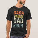 Recherche de dada drôle Bruh
