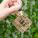 Recherche de bois brun porteclés Pour tous