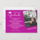 Suche nach teilnahme einladungen Oberschule