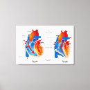 Recherche de sanguin art Médical