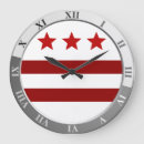 Recherche de murale de drapeau horloges Motif