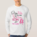 Recherche de cancer hommes tshirts Rose