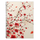 Recherche de motif oriental carnets Fleurs de cerisier
