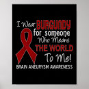 Recherche de black women poster Noir