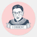 Recherche de ruth bader ginsburg Cour suprême