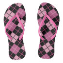 Recherche de de toile classique chaussures Abstrait