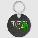 Suche nach cthulhu schlüsselanhänger Spaß