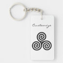 Suche nach dreifach schlüsselanhänger Schwarz