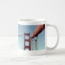 Recherche de de câble mugs bouteilles Pont