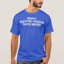 Recherche de remorque de tracteur Tendance