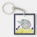 Recherche de régions porteclés Enfants