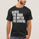 Recherche de prénom tshirts Musique