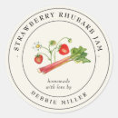 Suche nach vintage erdbeeren aufkleber Aquarell