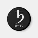 Recherche de astrologie magnets Zodiaque