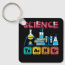 Suche nach chemie schlüsselanhänger Physik