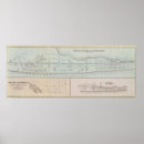 Suche nach monmouth poster Meer