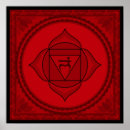 Suche nach muladhara poster Meditation