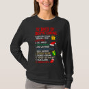 Recherche de 12 jours de noël Tendance