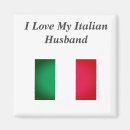 Recherche de populaire magnets Pays