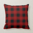 Recherche de guingan rouge Motif