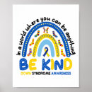 Recherche de ruban de fibromyalgie posters Douleur chronique