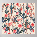 Suche nach vintage botanicals poster Muster