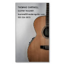 Recherche de groupe de musique cartes visite Leçons de guitare