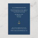 Recherche de nautical Bleu marine