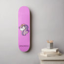 Recherche de fantasy skateboards Kids