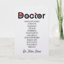 Recherche de doc s vœux cartes Chirurgie
