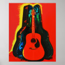 Recherche de guitare acoustique art Pays