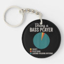 Recherche de guitare basse porteclés Bracelet