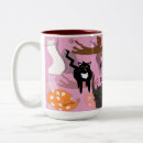 Recherche de different tasses Style