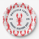 Suche nach kocher teller Party