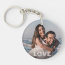 Suche nach couple schlüsselanhänger Mr und mrs
