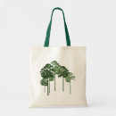 Suche nach kiefern taschen Natur