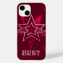 Suche nach angeles iphone hüllen Cover