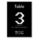 Recherche de réservée de cartes table Blanc