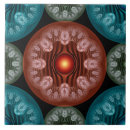 Recherche de originaux carreaux Motif