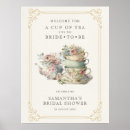 Suche nach vintage teezeit poster Elegant