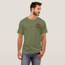 Recherche de étiquette tshirts Rétro