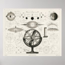 Recherche de gravure antique posters Illustration