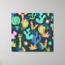 Suche nach skandinavien poster leinwandbilder Blume