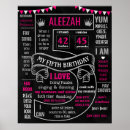 Suche nach fünfter geburtstag poster Girl