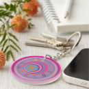 Suche nach veilchen schlüsselanhänger Monogramm