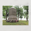 Recherche de death posters Guerre