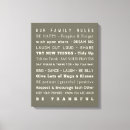 Recherche de foyer impressions sur toile Famille