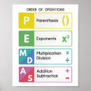 Recherche de de maths classe posters Graphique