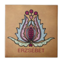 Recherche de hongrois carreaux Hungary