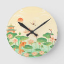Recherche de les japonais horloges Jardin